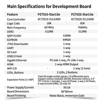 Carte de développement FPGA Puzhi PZ7010/PZ7020 Xilinx ZYNQ7010/7020/7000 avec ports MIPI CSI et double Ethernet Gigabit, intégrée pour Linux