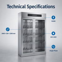 Armoire séchoir à bottes robuste en acier inoxydable 304, à chaleur constante et désinfection à l'ozone, pour casernes de pompiers, garages et ateliers