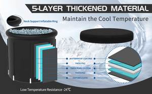 Bañera de Hielo de PVC Tamaño XL, Contenedor de Inmersión en Frío para Recuperación Deportiva, Bañera de Hielo Portátil Grande para Exteriores, Bañera de Terapia de Frío - Product Image 5