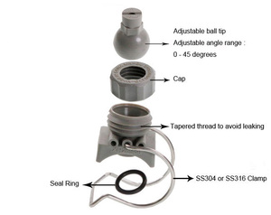 Nhựa Có Thể Điều Chỉnh Bóng Clip-Lỗ Gắn Nước Jet Spray Ống Kẹp Vòi Phun Để Làm Sạch - Product Image 5