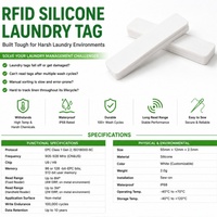 Пользовательские RFID-метки для прачечных: UHF-метки из мягкого силикона, смарт-метки для систем этикетирования, чипы для тканых RFID-этикеток, сухие RFID-метки для прачечных