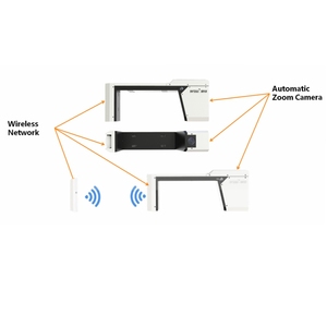 Torre guindaste sistema de visualização de elevação com <span class=keywords><strong>cctv</strong></span> câmera - Product Image 6