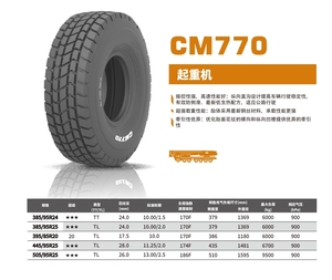 ยางเรเดียล OTR สภาพใหม่ ขนาด 395/85R20 445/95R25 รุ่น CM770 สำหรับรถบรรทุกหนัก พร้อมยางใน DOT ผลิตในจีน - Product Image 4