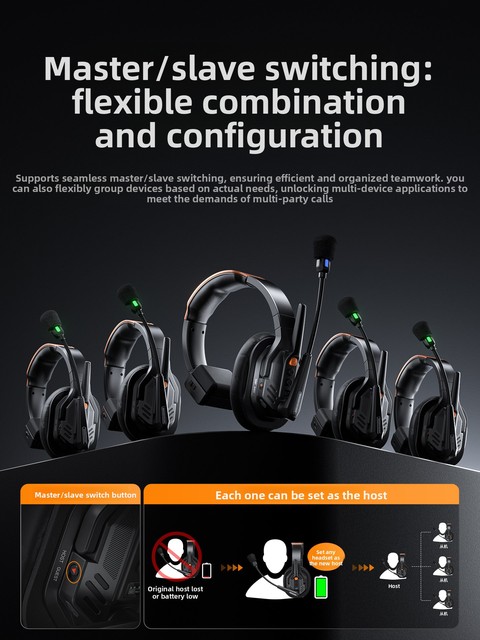 COMICA Xunyu S1 Wireless Directors Talkback System Noise-Reducing Full-Duplex Intercom Headset