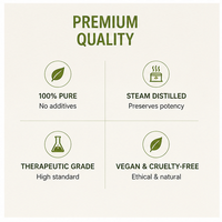 Échantillon Gratuit Huile de Parfum Huile de Citron 10ml 20ml 30ml Bouteille en Verre Huile Essentielle de Citron Pure pour SPA Aromathérapie