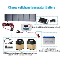 Panneau solaire pliable PERC portable 100W 12V, efficacité 24%, pour camping, station d'alimentation, batterie, chargeur de téléphone portable, batterie externe