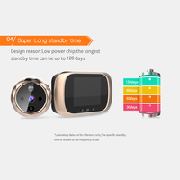Caméra de porte judas avec écran couleur avec sonnette électronique lumières LED visionneuse vidéo de porte vidéo-oeil sécurité de la maison maison intelligente