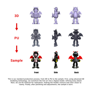 Tùy Chỉnh <span class=keywords><strong>3D</strong></span> Nghệ Thuật PVC Mô Hình Đồ Chơi New <span class=keywords><strong>Mini</strong></span> Con Số Quy Mô 1:10 Sưu Tập Phim Hoạt Hình Thiết Kế - Product Image 2