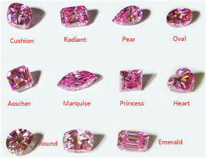 <span class=keywords><strong>Precio</strong></span> al por mayor Moissanite Diamantes Piedra 1 quilate Corte <span class=keywords><strong>brillante</strong></span> Color Rosa VVS Moissanite Piedra preciosa suelta para la fabricación de joyas - Product Image 6