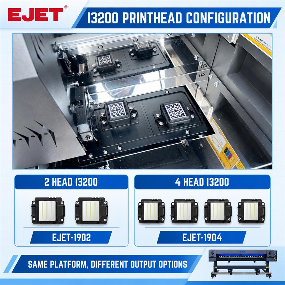 EJET Automatic Eco Solvent Ink Banner Printer with for I3200 Head for ...