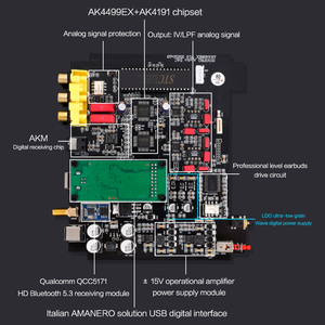 BRZHIFI SU10 <span class=keywords><strong>HIEND</strong></span> AK4499 DAC Amplificador de audio Hi-fi Estéreo Amplificador de audio BT 5,3 DSD512 Amplificador de sistema de sonido para el hogar - Product Image 4