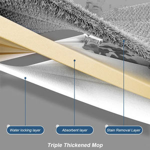 Mopa de limpieza de suelos planos grande de 42 cm al por mayor, herramienta de limpieza de agua con auto-limpieza para el hogar, mango telescópico, paño para barrer el polvo sin esfuerzo - Product Image 4