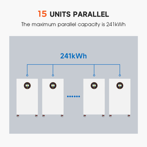 แบตเตอรี่ลิเธียม LiFePO4 48V 15kWh 16kWh สำหรับระบบกักเก็บพลังงานแสงอาทิตย์ภายในบ้าน - Product Image 2