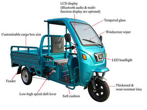 Motocicleta Eléctrica de Carga con Sidecar y Carrocería Abierta para Entrega y Transporte de Mercancías - Product Image 6
