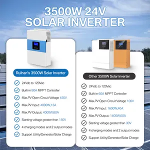 3.5KW 5.5KW Mppt Solar Power Inverter 24V Dc To 220V Ac Solar 48V Off Grid Mppt Pure Sine Wave Hybrid Solar Inverter