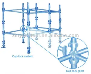 Inşaat Cuplock mühendislik ve inşaat çin fabrika iskele sistemi