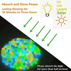 ก้อนกรวดเรืองแสงหลากสีสำหรับสวน,ไฟตกแต่งภูมิทัศน์ลานสนามหญ้าหินเรืองแสง - Product Image 5