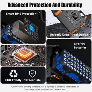 Station d'alimentation portable BIGINVERTER 1000W 1000Wh, charge rapide, légère, pour la randonnée, les pique-niques, les barbecues et l'utilisation domestique en cas de panne de courant - Product Image 3