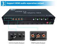 Convertisseur bidirectionnel 4K 12G SDI vers HDMI 2.0 avec intégration/déintégration audio, sortie en boucle, 4 entrées 4 sorties, contrôle RS232, certifié CE