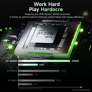 Computer Portatile AMD AI R7-6800H 60 FPS 16GB 32GB DDR5 1TB 512GB SSD NVME Portatile da Gaming da 15.9 Pollici Portatile R9 - Product Image 2