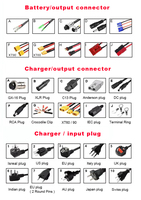 Batterie au lithium personnalisée 24V 19.6Ah 21700 50GB Cell 24V 36V 48V 52V 60V 72V 15Ah 20Ah 30Ah 40Ah pour vélo électrique