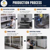 Pâte de réparation pour joints de chaudière, formes personnalisées, en plastique réfractaire à micro-expansion, pour révision et réparation de centrales électriques