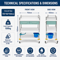 Chariot médical en acier inoxydable 304 avec tiroirs silencieux et barrière de sécurité, idéal pour les hôpitaux – Vente directe en gros