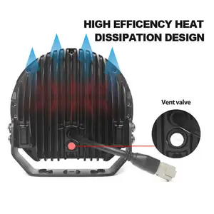 ไฟหน้าสำหรับวิ่งในเวลากลางวันไฟ LED กลมแบบลำแสงออกทางออฟโร้ดขนาด9นิ้วสำหรับรถบรรทุก SUV 4x4 4WD ไฟ LED สำหรับทำงาน