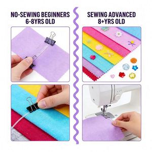 <b>Doll</b> Clothes Making Kit Educational Plastic Model Toy Q Version Kids Sewing Clothing Design Fabric Templates Accessories Tools - Product Image 6