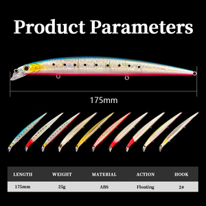 Esca Artificiale Galleggiante per Pesca in Acqua Dolce e Salata, 175mm 25g, per Spigola e Tonno Giallo - Product Image 2