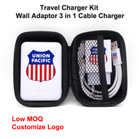 Nouvel ensemble cadeau d'entreprise de luxe 2026 avec logo personnalisé, câble USB et batterie externe – Coffret promotionnel pour Noël