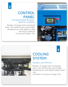 Máy nén khí công nghiệp cầm tay áp suất cao 10 & 20 bar với thiết kế cuộn im lặng động cơ thành phần lõi máy nén trục vít - Product Image 5