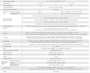 Escáner LiDAR de alta precisión de 40m para mapeo y navegación AGV. - Product Image 6