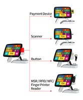 Zj-A7 Mini All-in-One Vehicle POS System Online Restaurant Clover Tablet with Software and Hardware Including Printer