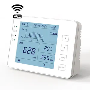 Tabletop Wall Mountable CO2 Monitor With Visual Audible Alerts Alarm Logger Air Quality Co2 Monitor Wifi