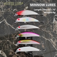 MISTER LURE umpan jersey kualitas tinggi 70mm 6g umpan renang buatan Wobbler umpan pancing keras umpan ikan kecil
