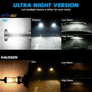 Bevinsee 2x HIR2 9012 LED phare Hi/Lo faisceau ampoules 6000LM pour Opel <span class=keywords><strong>Astra</strong></span> J <span class=keywords><strong>GTC</strong></span> 2012-2013 <span class=keywords><strong>2014</strong></span> 2015 - Product Image 3