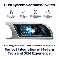 Écran de système Linux 8,8 pouces pour AUDI A5 S5, lecteur multimédia sans fil CarPlay Android Auto, navigation GPS, unité principale