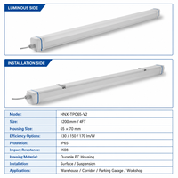 Luminaire LED Tri-Proof à haute efficacité 170LM/W, étanche et à faible consommation d'énergie, pour allées d'entrepôt et sols de production