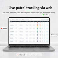 Système de patrouille de sécurité en temps réel avec logiciel cloud et plateforme web pour la surveillance des équipements de sécurité