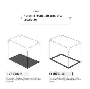 Prix fascinant nouveau type <span class=keywords><strong>moustiquaire</strong></span> pliable de type carré pliable pour lit - Product Image 6