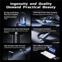 Câble USB-C vers USB-C, Cordon de Charge Rapide 100W Type C, Câble USB-C pour iPhone 17/16/15, iPad Pro, Galaxy S26 Ultra, Ordinateur Portable