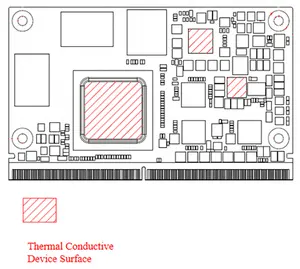 8コアRK3588プロセッサ8GBRAM産業用組み込みマザーボードSATAHDMIイーサネットインターフェイス82mm * 50mmサイズSMARC2.1モジュール