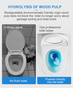 Tisu Basah EDI Berkualitas Tinggi, Dapat Dibuang di Toilet |   Produsen Tisu Toilet Basah Biodegradable untuk OEM ODM Tisu Basah yang Dapat Dibuang di Toilet - Product Image 5