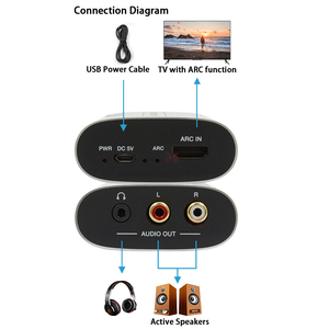 <span class=keywords><strong>Extracteur</strong></span> <span class=keywords><strong>audio</strong></span> <span class=keywords><strong>HDMI</strong></span> ARC avec sortie <span class=keywords><strong>RCA</strong></span> et stéréo 3,5 mm, contrôle du volume PCM 2.0 CEC pour système <span class=keywords><strong>audio</strong></span> TV - Product Image 2