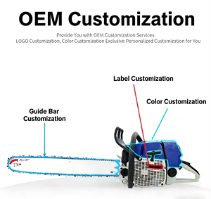 Tronçonneuse sans fil de qualité industrielle, tête motrice pour tronçonneuses à perche, avec personnalisation OEM, 24/30/36 pouces, tronçonneuse de haute qualité - Product Image 3