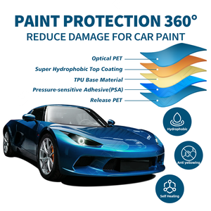 Film de protection de peinture automobile PPF de qualité supérieure, fabriqué aux États-Unis, auto-réparant, transparent, en TPU, film de protection PPF en rouleau - Product Image 5