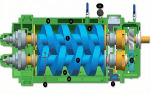 ปั๊มสุญญากาศแบบสกรูแห้งไร้น้ำมัน รุ่น A-Z สำหรับเตาสุญญากาศ การบำบัดด้วยความร้อนทางโลหะวิทยา ใช้แทนปั๊มลูกสูบแบบหมุน - Product Image 6