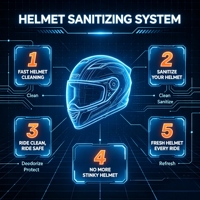 Machine de lavage de casques de moto en libre-service, distributeur automatique de nettoyage de casques, machine de nettoyage automatique de casques de moto
