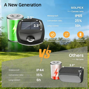 Lampes solaires murales extérieures innovantes IP65 étanches, bicolores, 3 modes, pour terrasse, porche, jardin, décoration et sécurité - Product Image 6